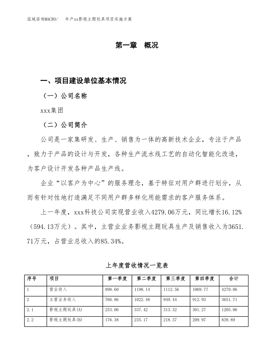 年产xx影视主题玩具项目实施方案模板.docx_第1页