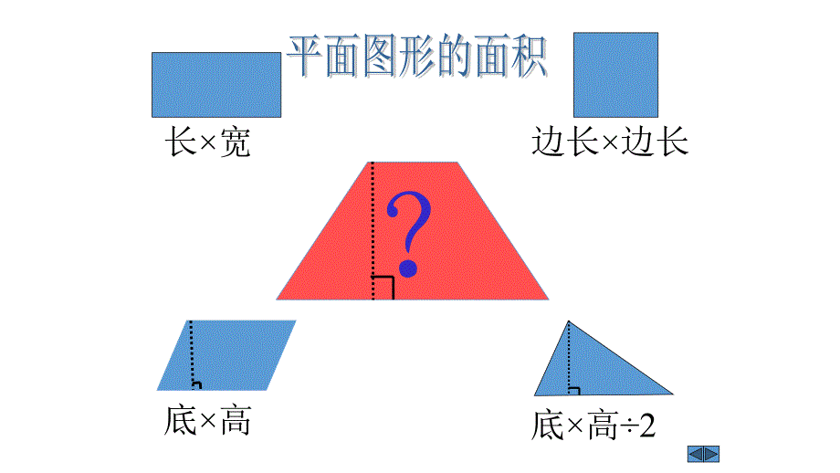 五年级数学上册 课件－ 6.3 梯形的面积 人教新课标_第2页