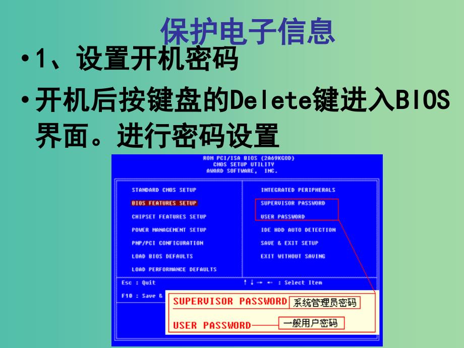 七年级信息技术 做个信息社会的好公民课件_第3页