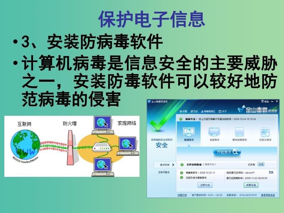 七年级信息技术 做个信息社会的好公民课件_第5页