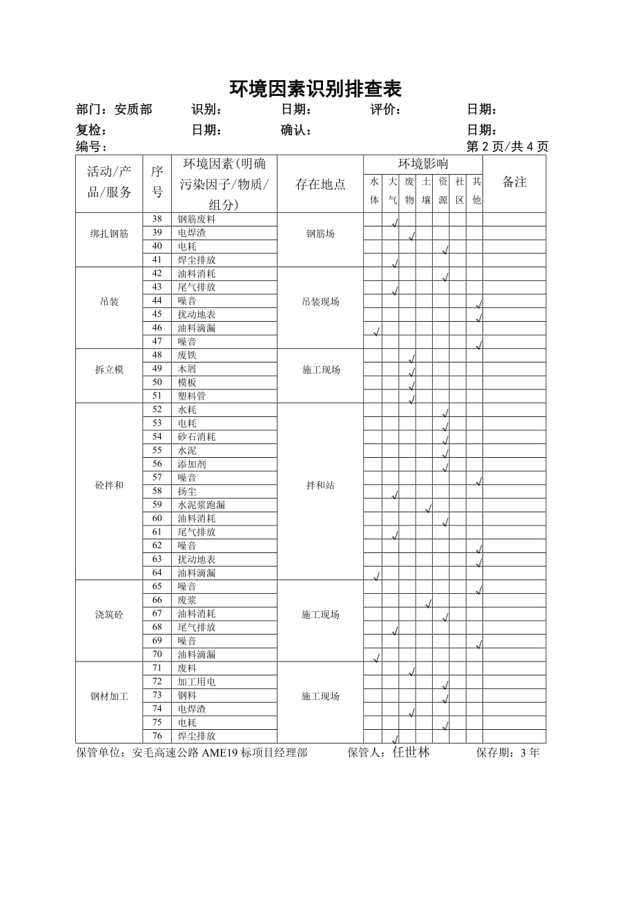 环境因素识别排查表_第2页