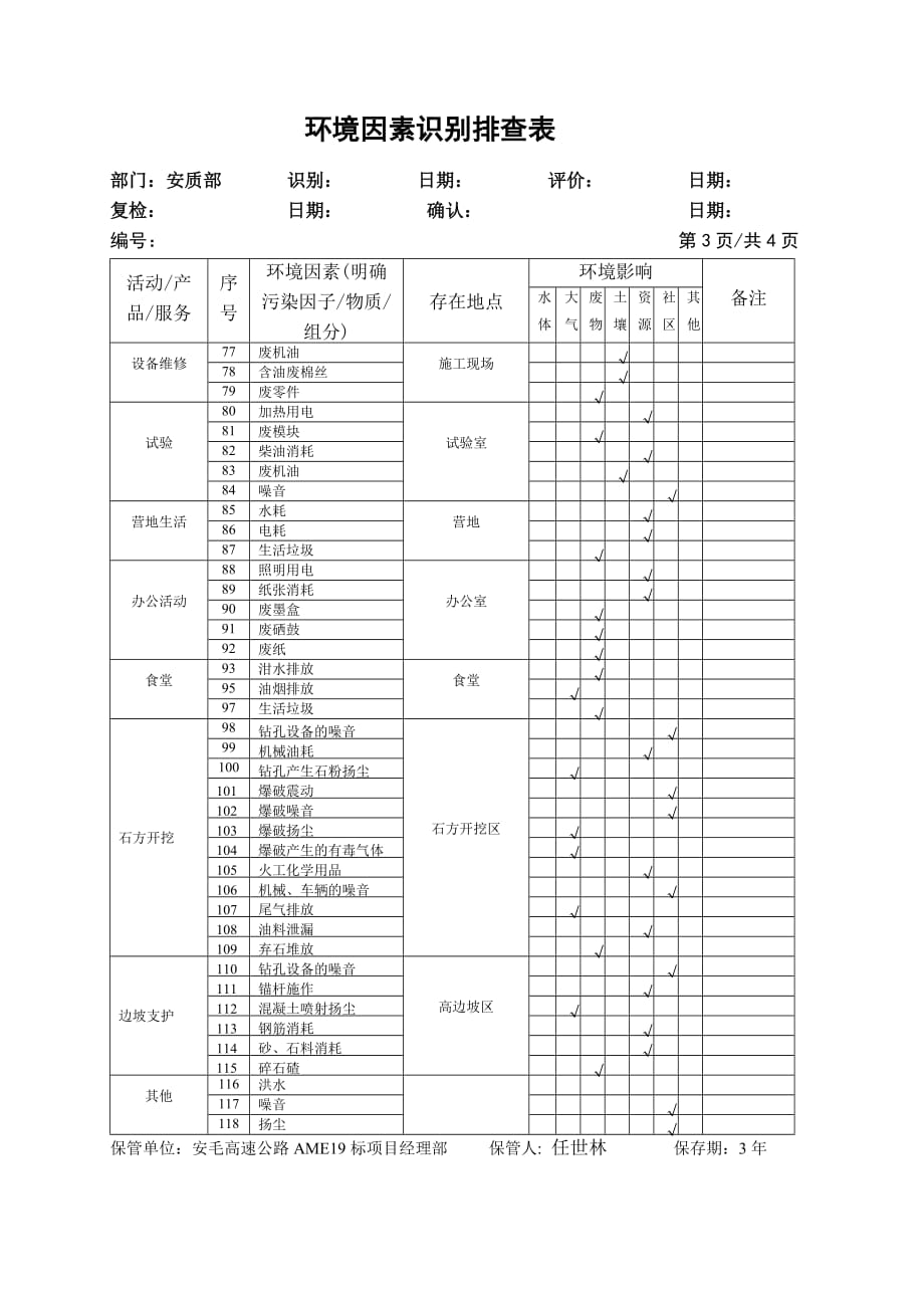 环境因素识别排查表_第3页