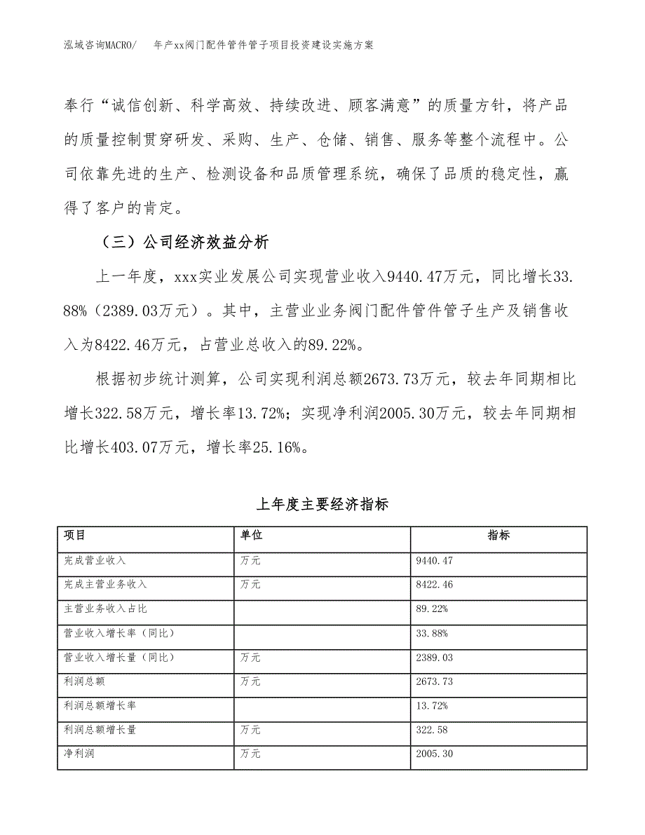 年产xx阀门配件管件管子项目投资建设实施方案.docx_第3页