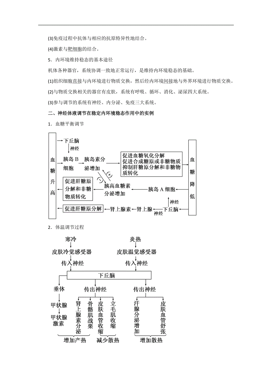 2017高考生物二轮复习精品资料：专题09+人体稳态与调节(教学案)(原卷版)_第2页