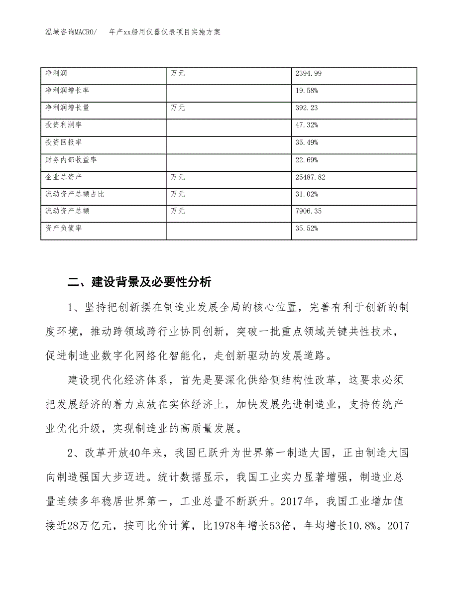 年产xx船用仪器仪表项目实施方案模板.docx_第3页