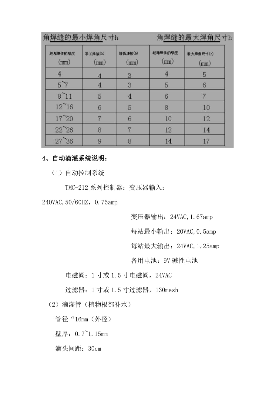 垂直绿化施工组织方案资料_第4页