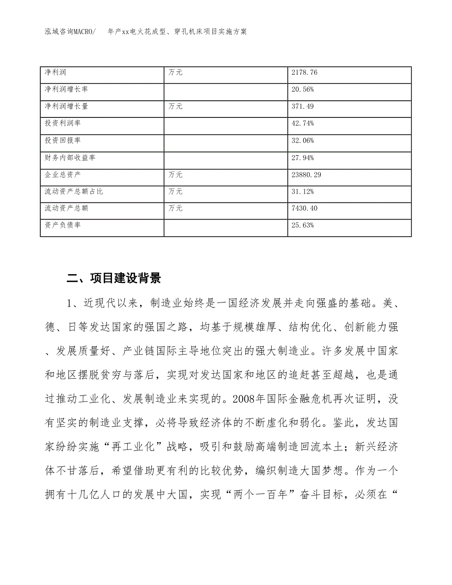 年产xx电火花成型、穿孔机床项目实施方案模板.docx_第3页