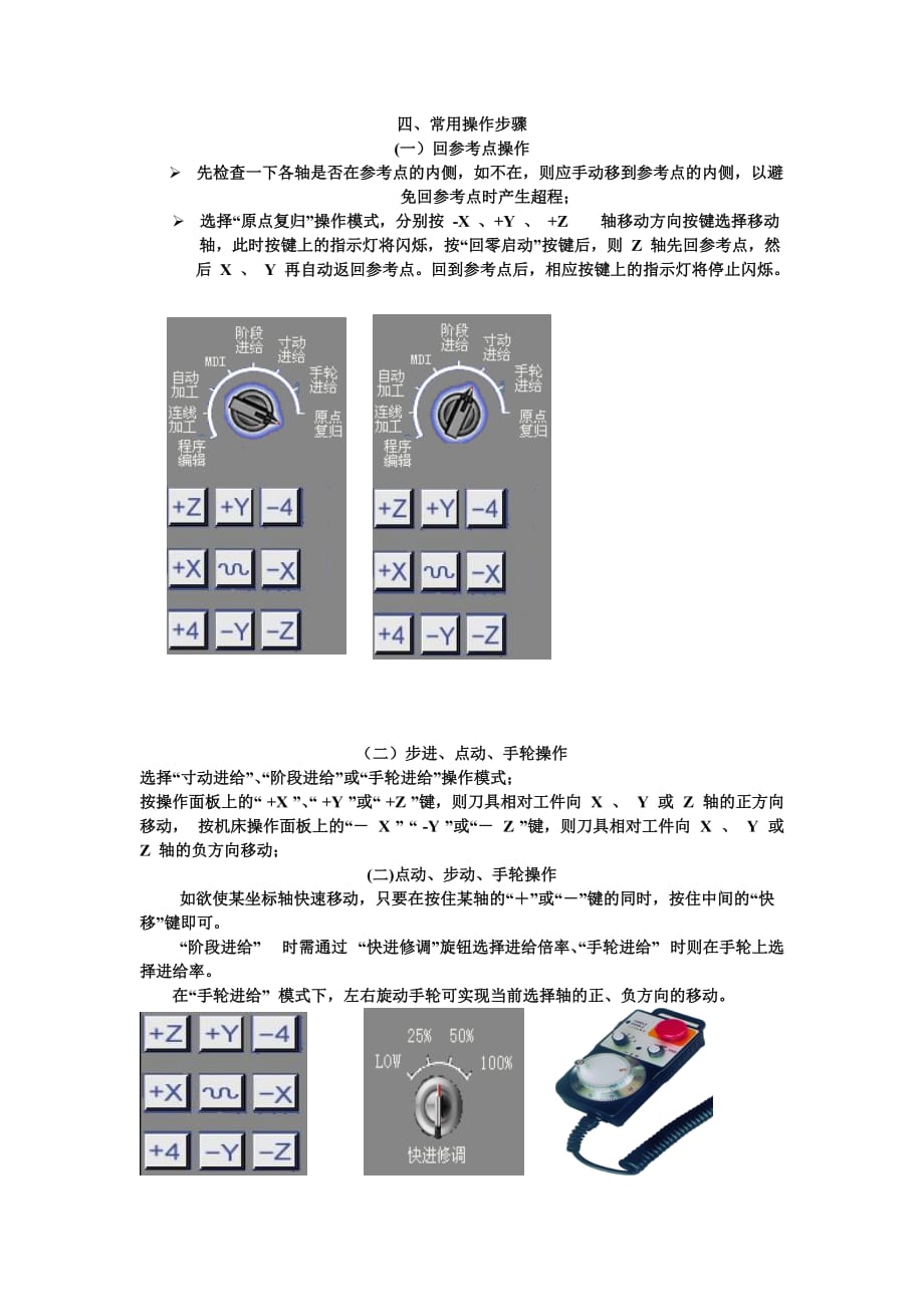 加工中心(三菱操作)资料_第2页