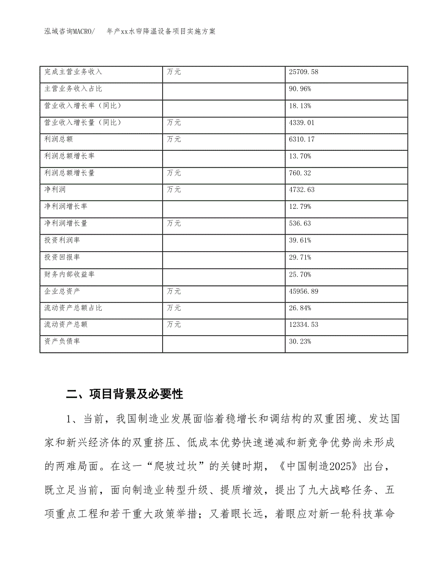 年产xx水帘降温设备项目实施方案模板.docx_第3页