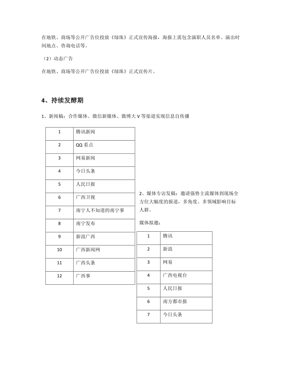 媒体宣传方案资料_第4页