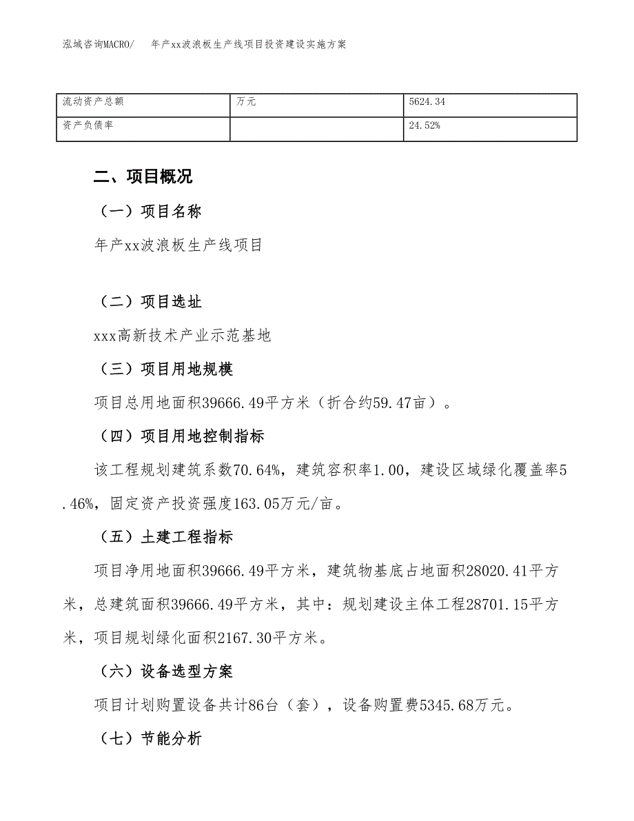 年产xx波浪板生产线项目投资建设实施方案.docx_第4页