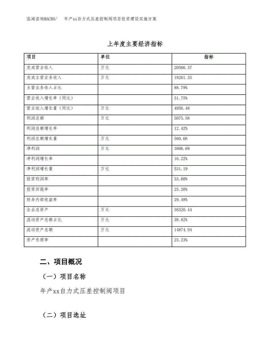 年产xx自力式压差控制阀项目投资建设实施方案.docx_第4页