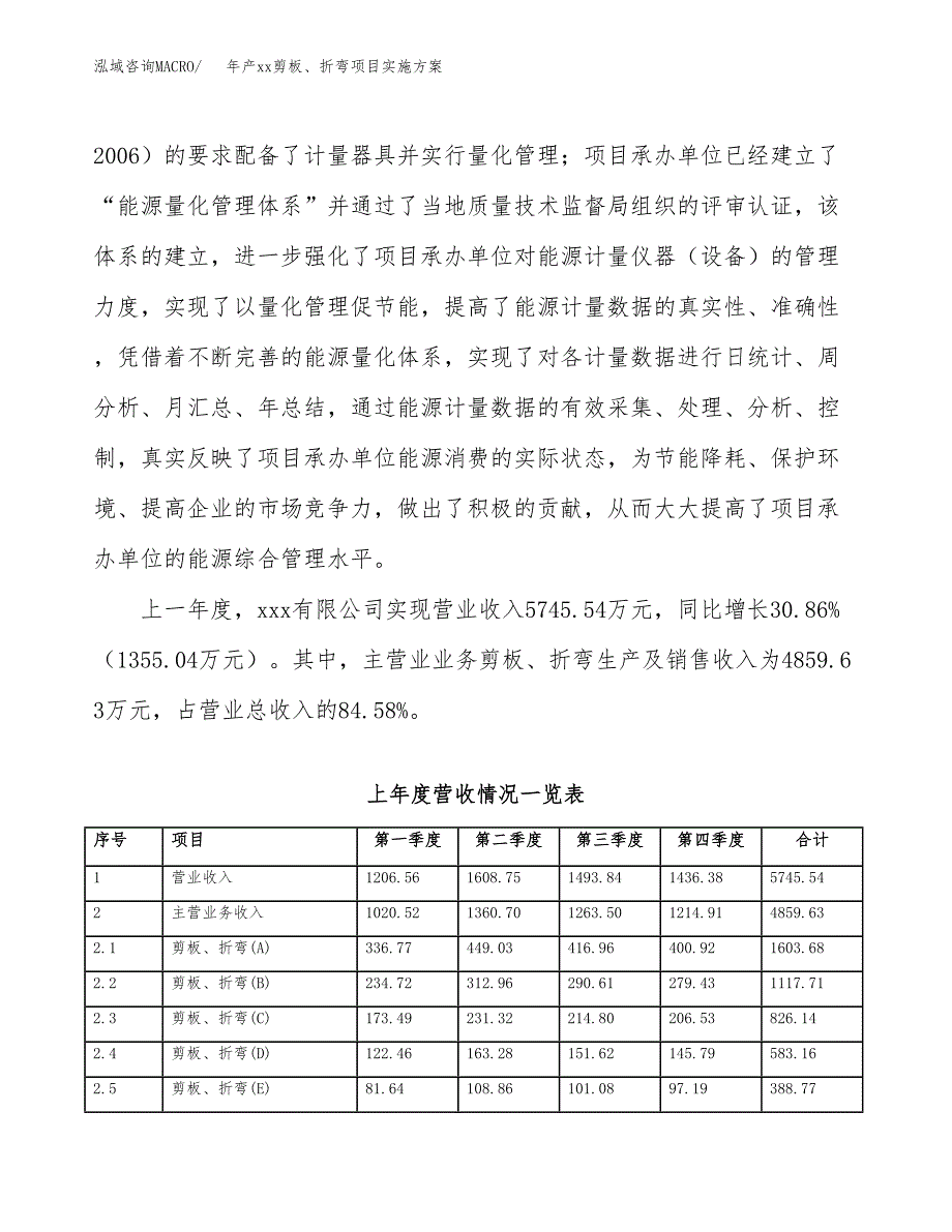 年产xx剪板、折弯项目实施方案模板.docx_第2页