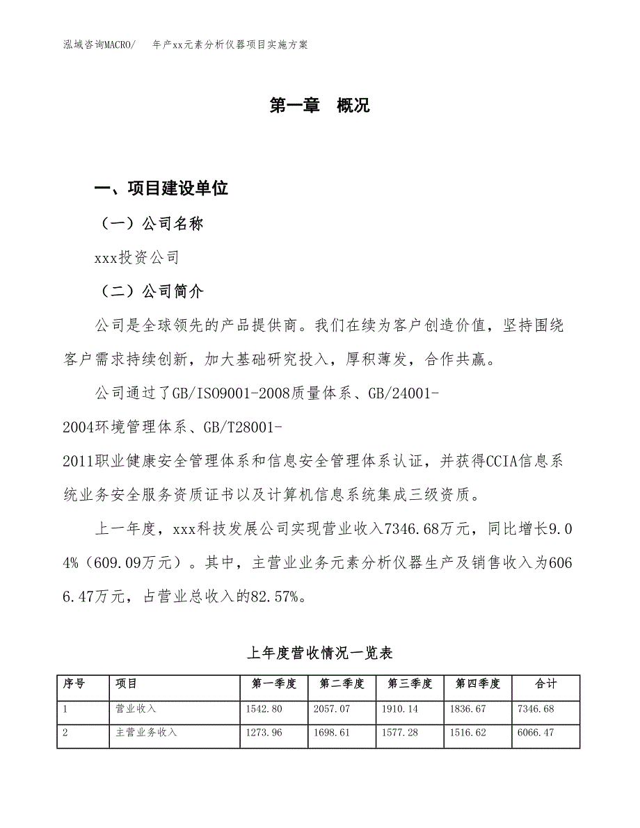 年产xx元素分析仪器项目实施方案模板.docx_第1页