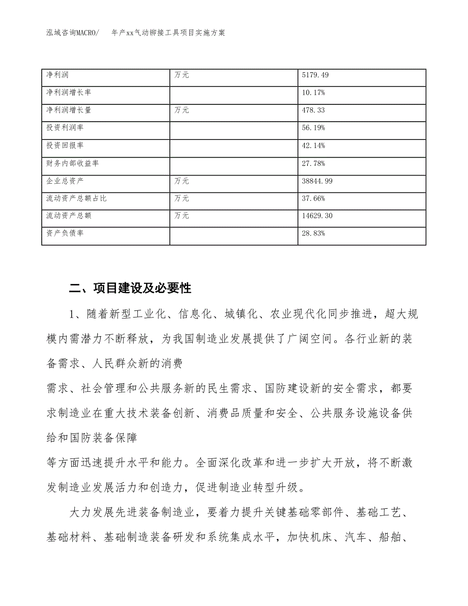 年产xx气动铆接工具项目实施方案模板.docx_第3页