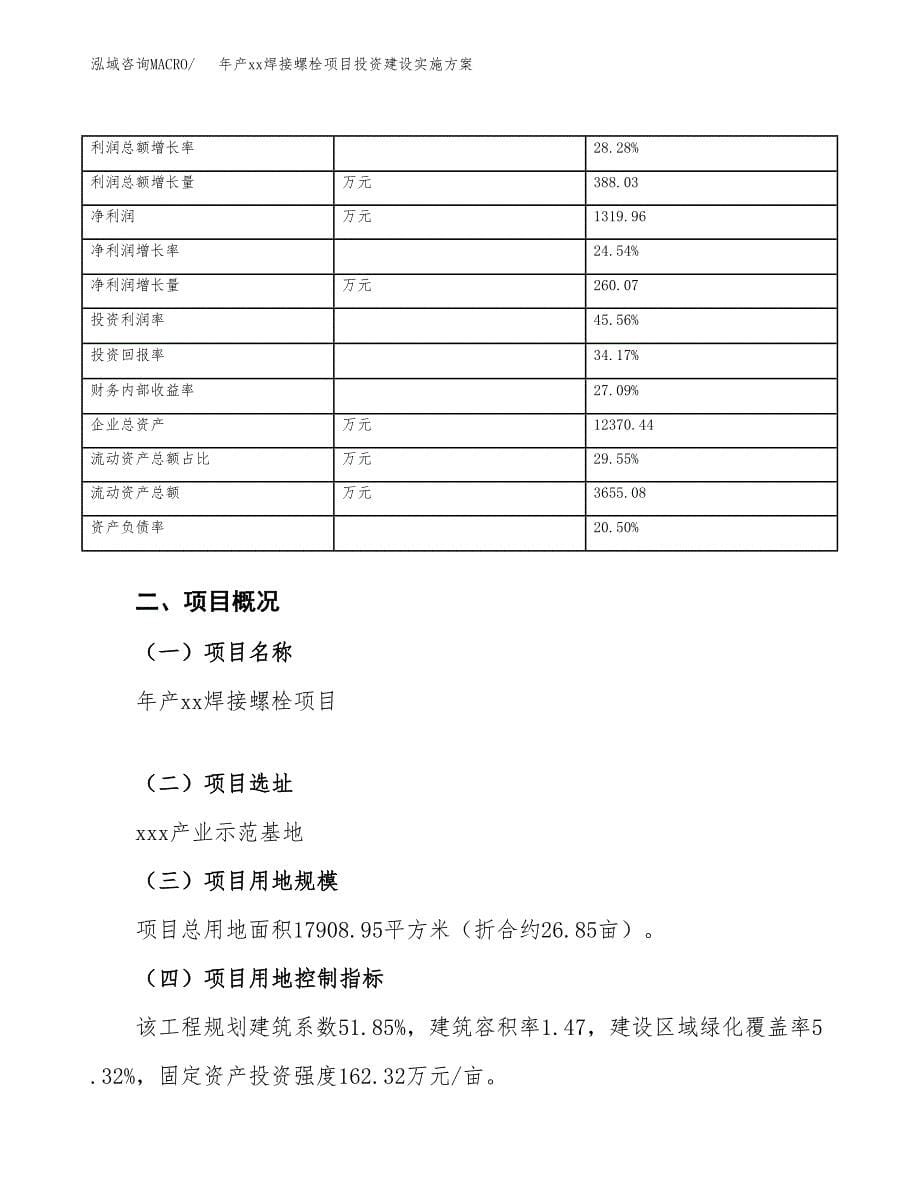 年产xx焊接螺栓项目投资建设实施方案.docx_第5页