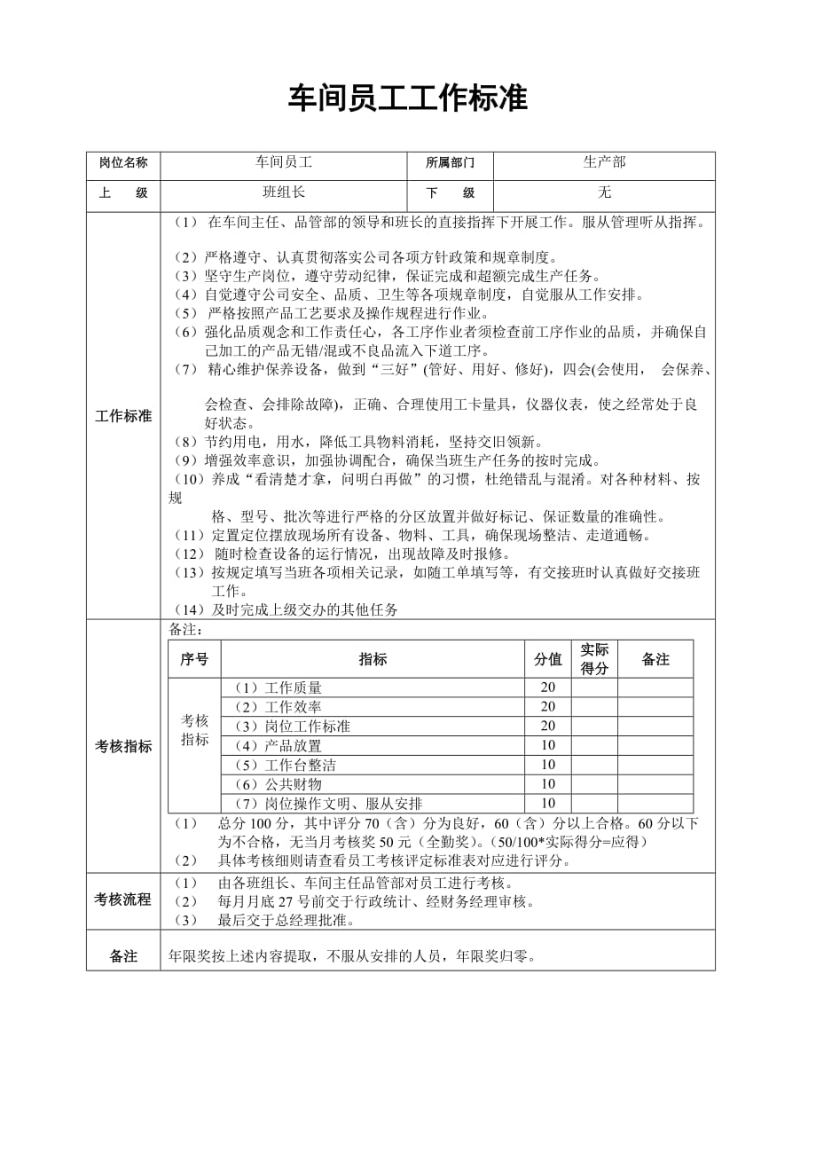 车间员工工作标准_第1页