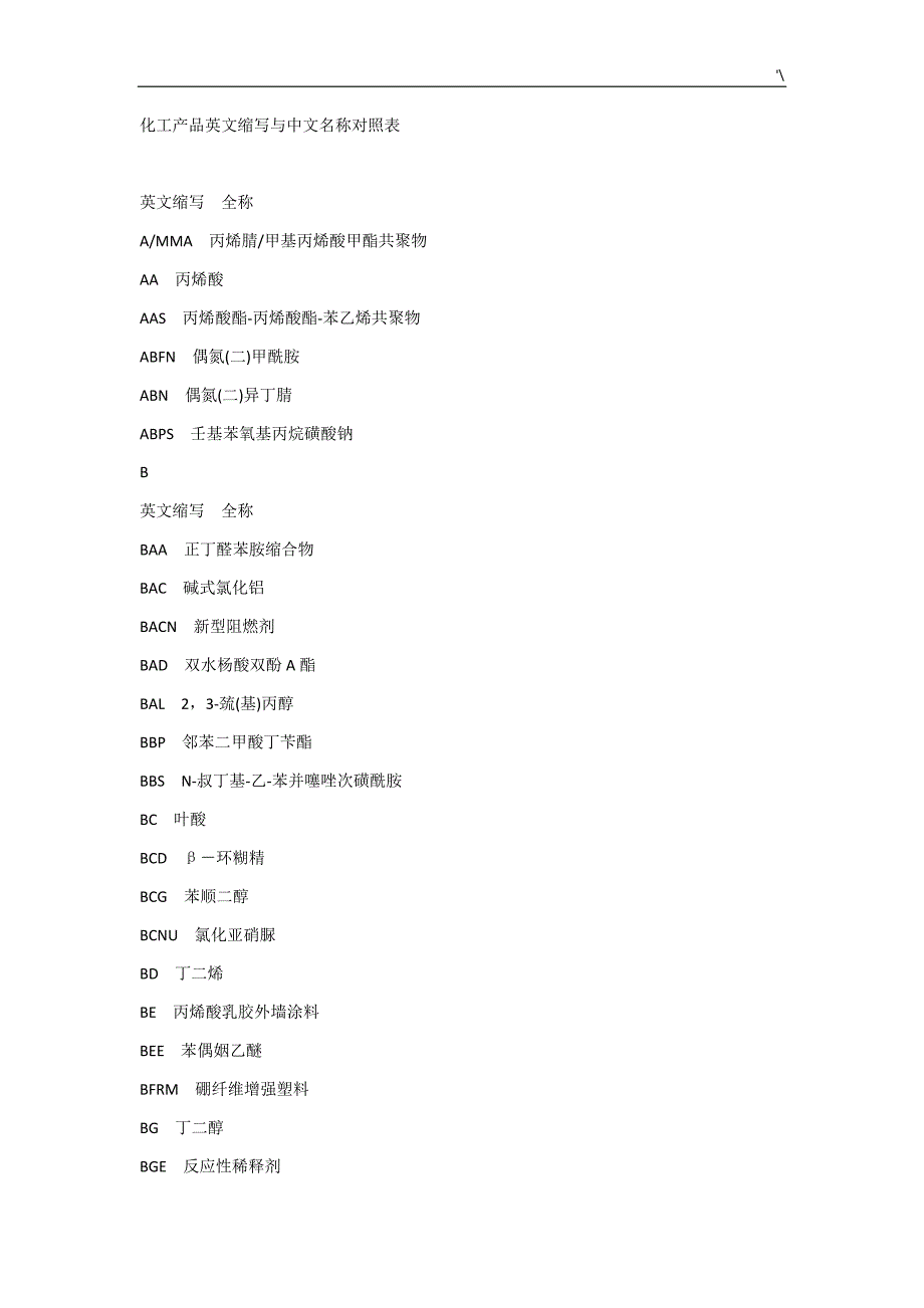 化工产品设备名称对照_第1页