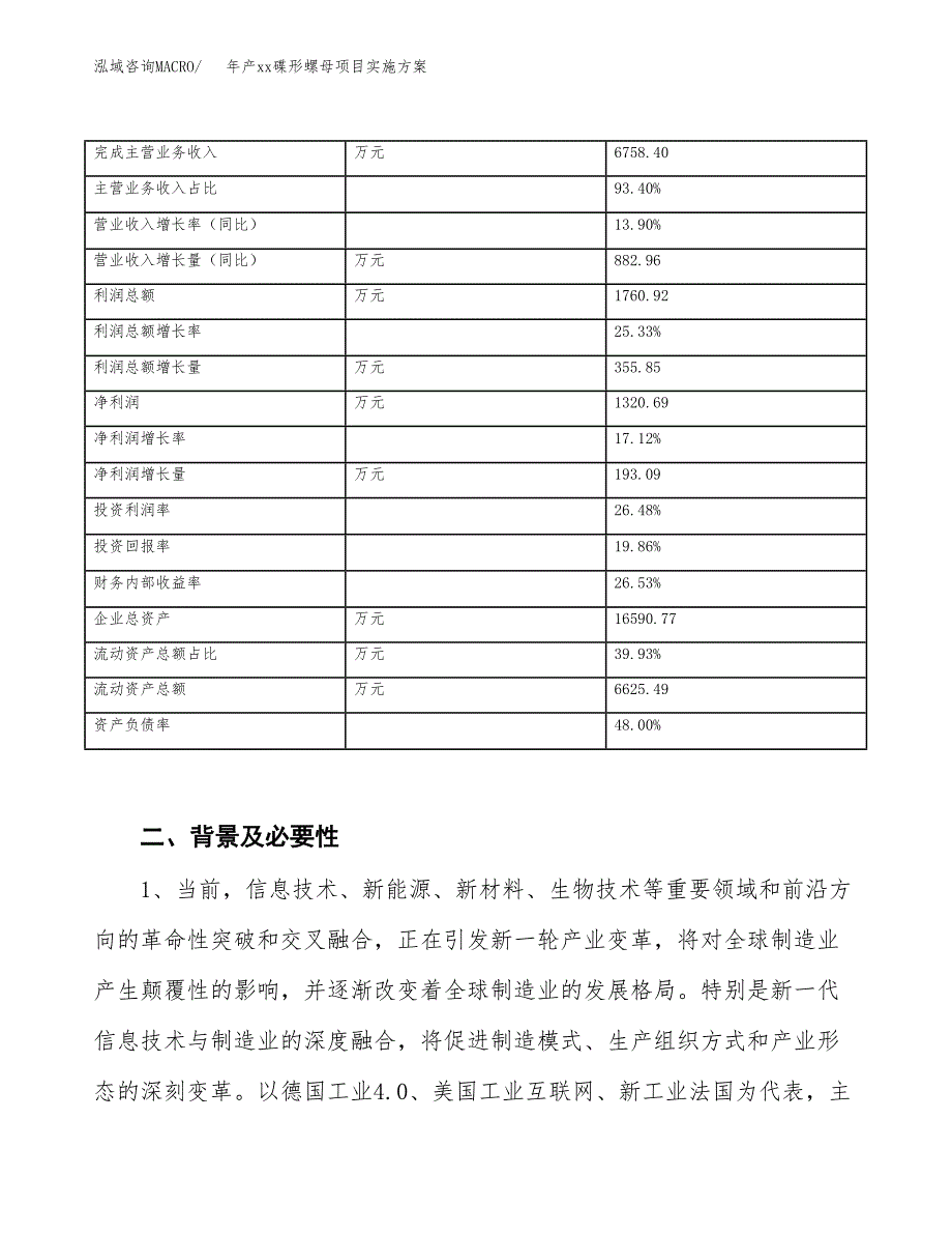 年产xx碟形螺母项目实施方案模板.docx_第3页