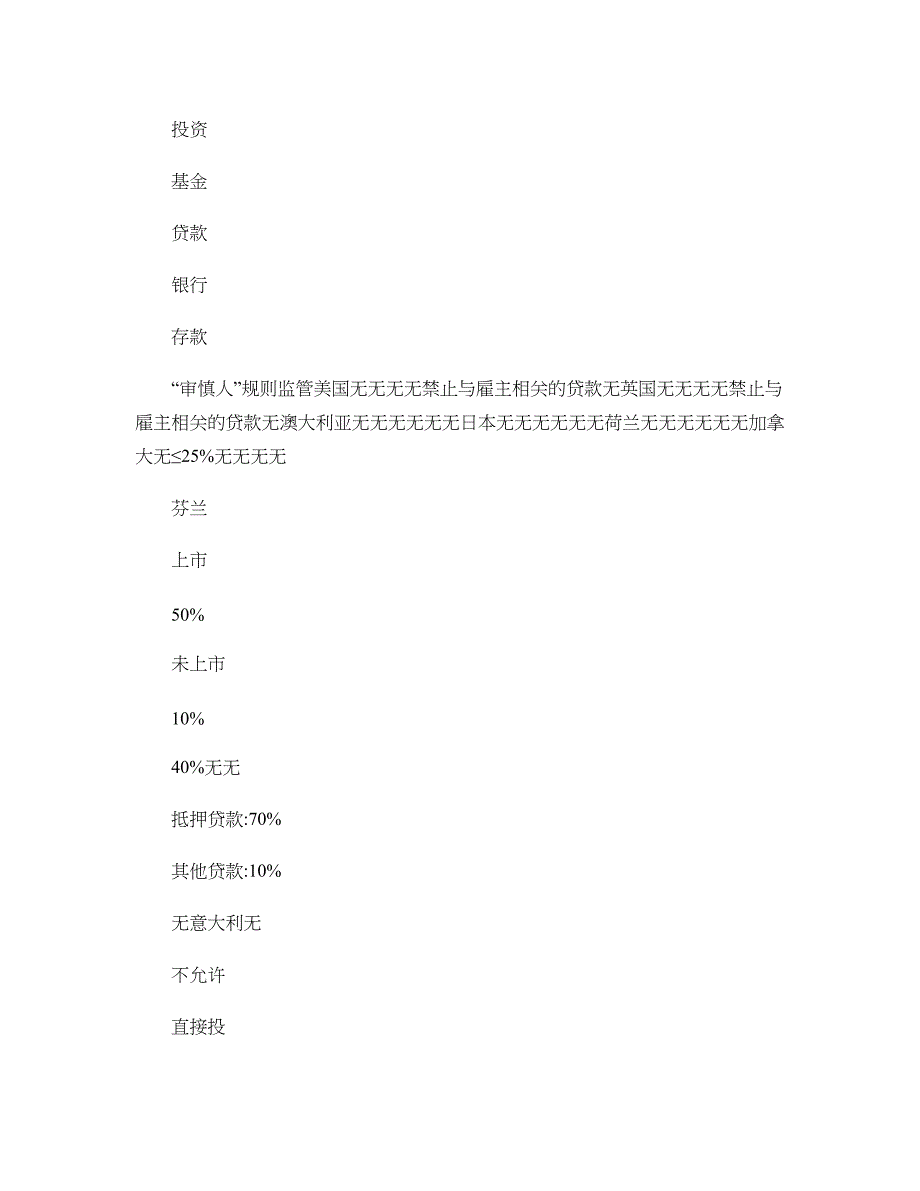 OECD国家企业年金投资监管的绩效评价及其借鉴（精）_第3页