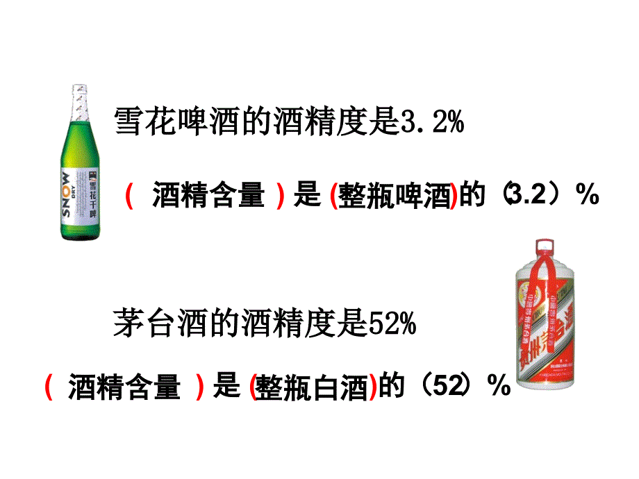 六年级上册数学课件－6.1 百分数的意义和读写苏教版_第4页