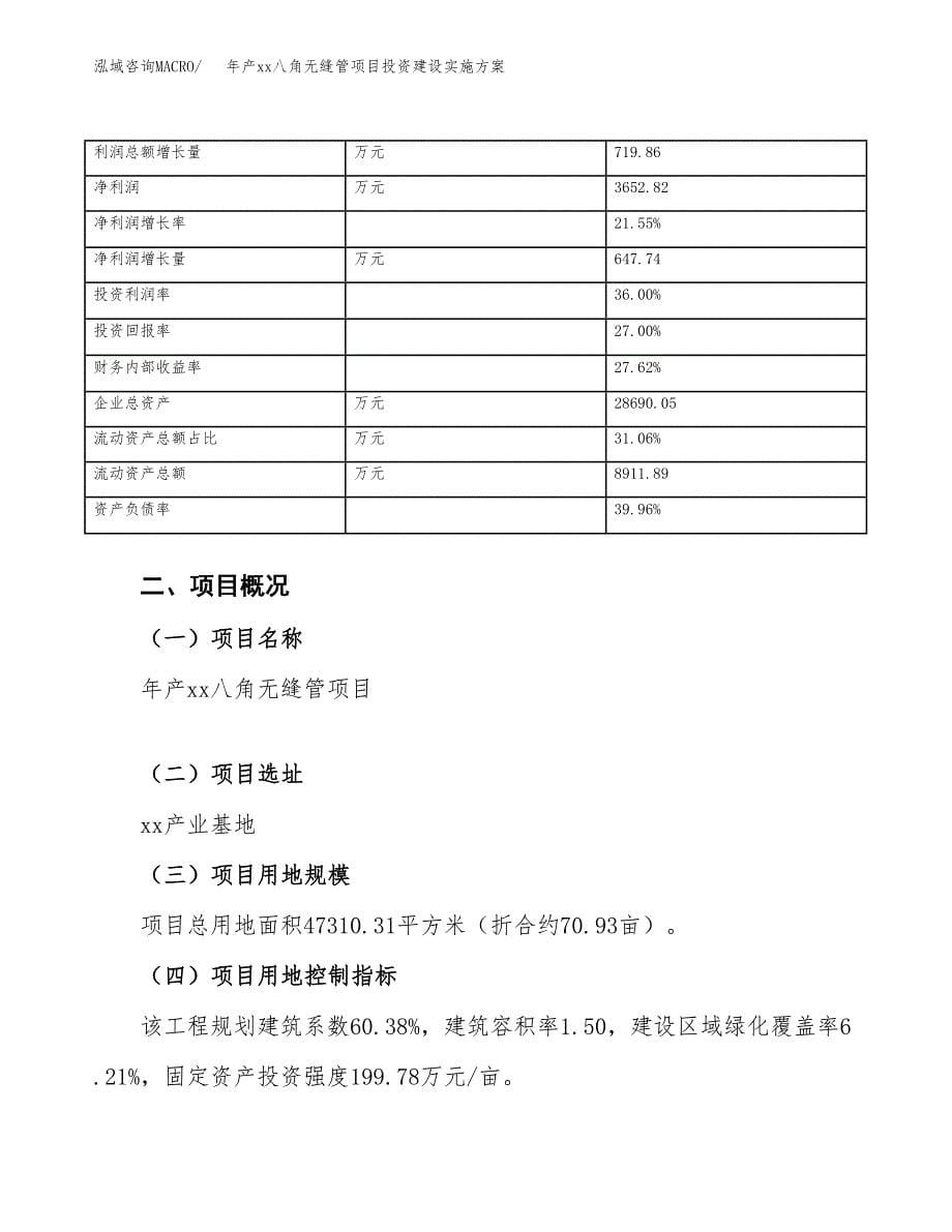 年产xx八角无缝管项目投资建设实施方案.docx_第5页