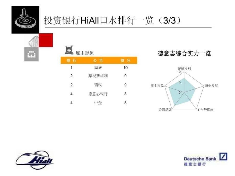 口水榜德意志_第5页