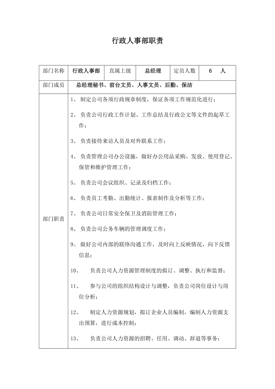 【推荐】2019年行政人事部部门职责说明书_第1页