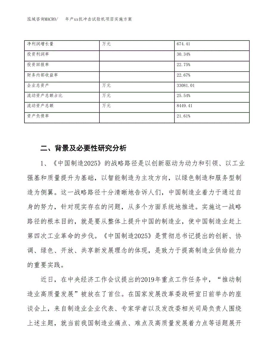 年产xx抗冲击试验机项目实施方案模板.docx_第3页