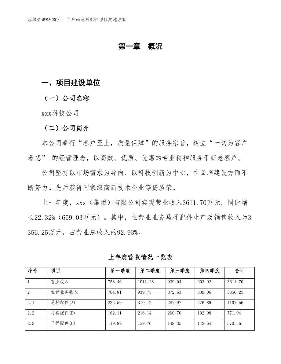 年产xx马桶配件项目实施方案模板.docx_第1页