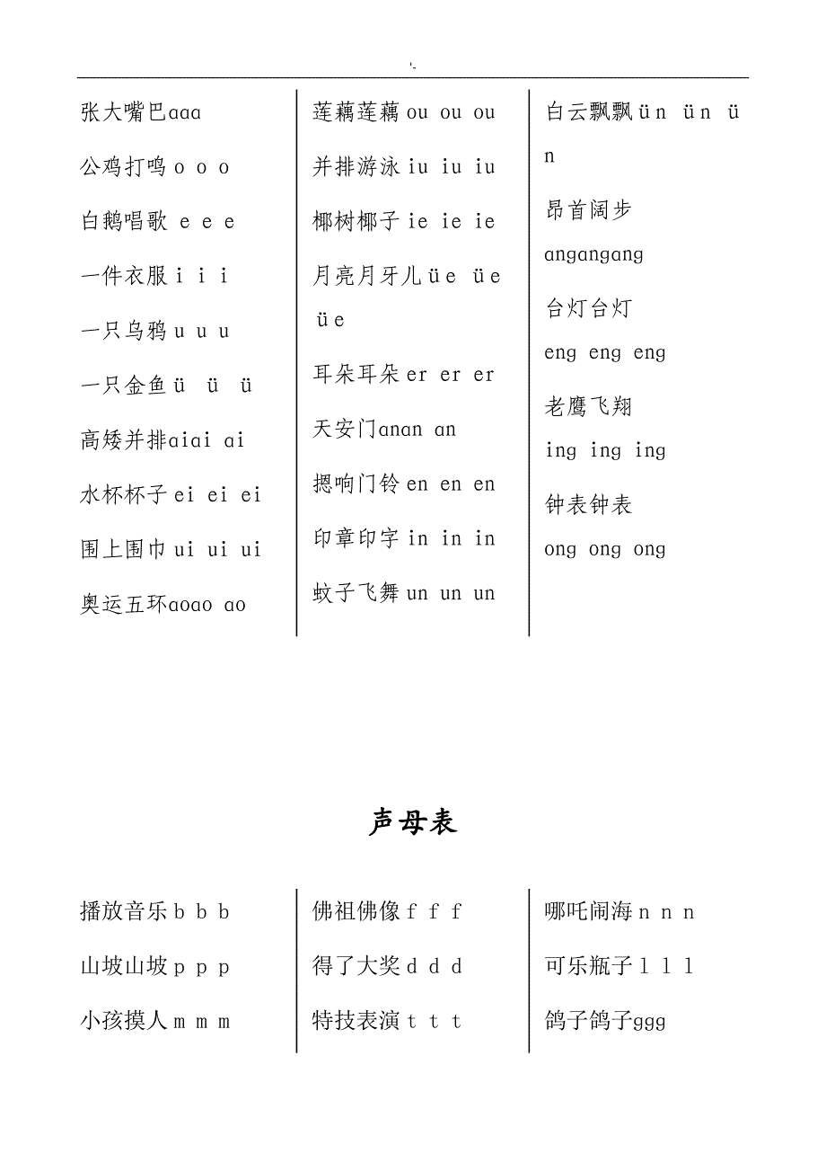 汉语拼音儿歌77首(声母编辑整理版)A4_第4页
