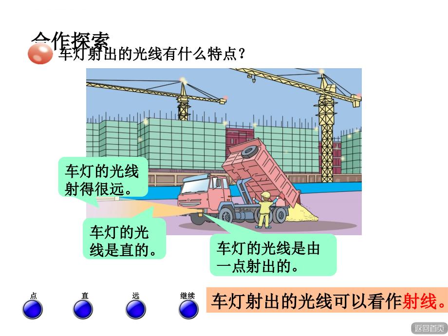 四年级上册数学课件－繁忙的工地 第一课时 线和角的认识ppt青鸟版_第4页