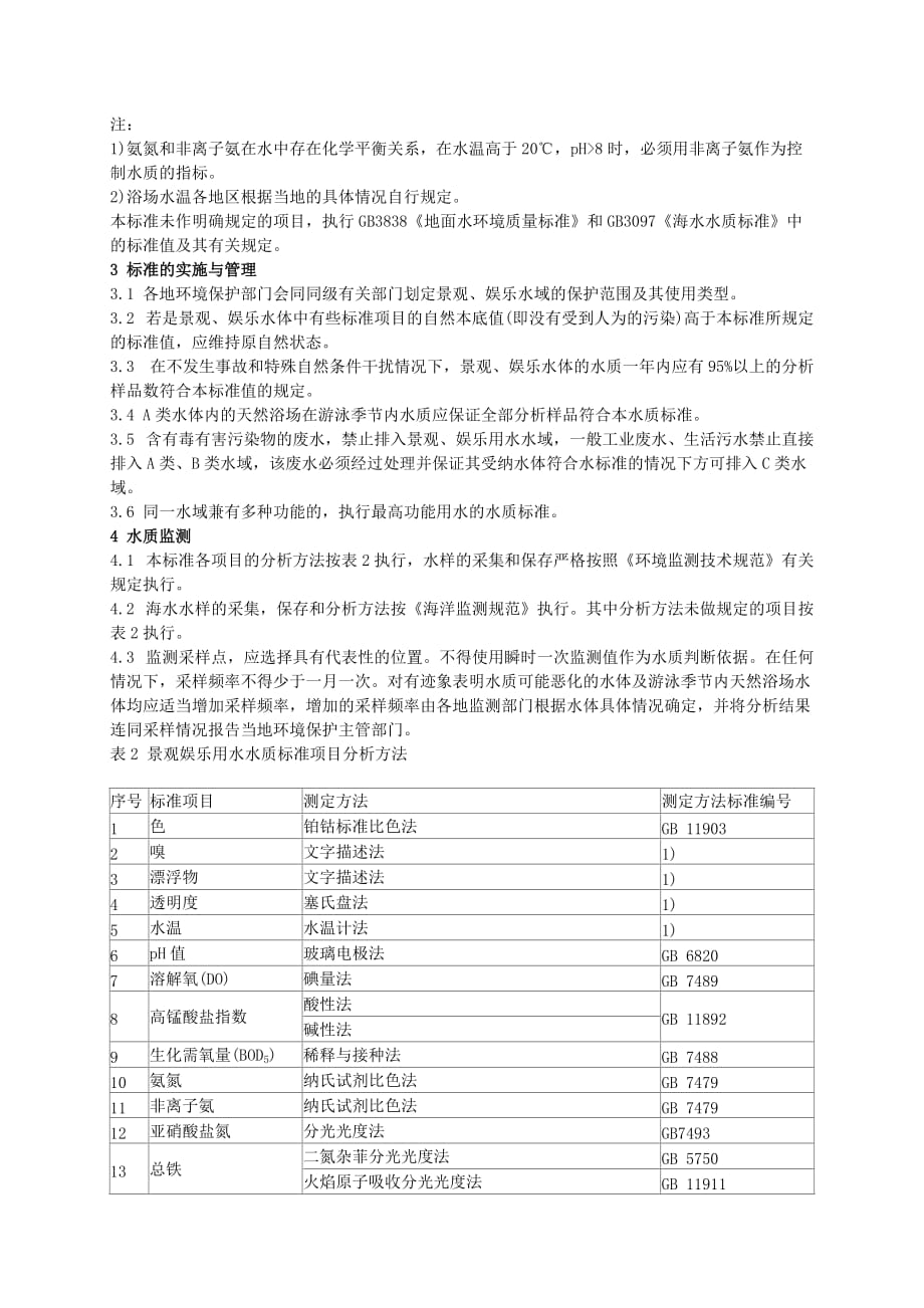 （精品文档）景观娱乐用水水质标准_第2页