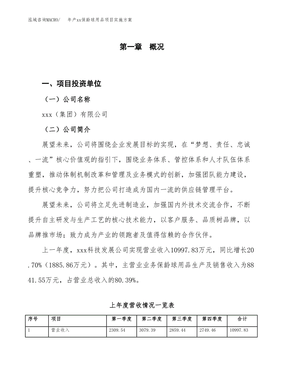 年产xx保龄球用品项目实施方案模板.docx_第1页