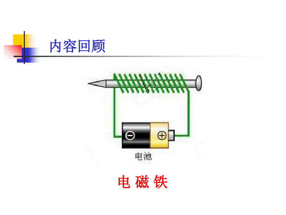 六年级上册科学课件－3.4 电磁铁的磁力电磁铁的南北极教科版_第2页