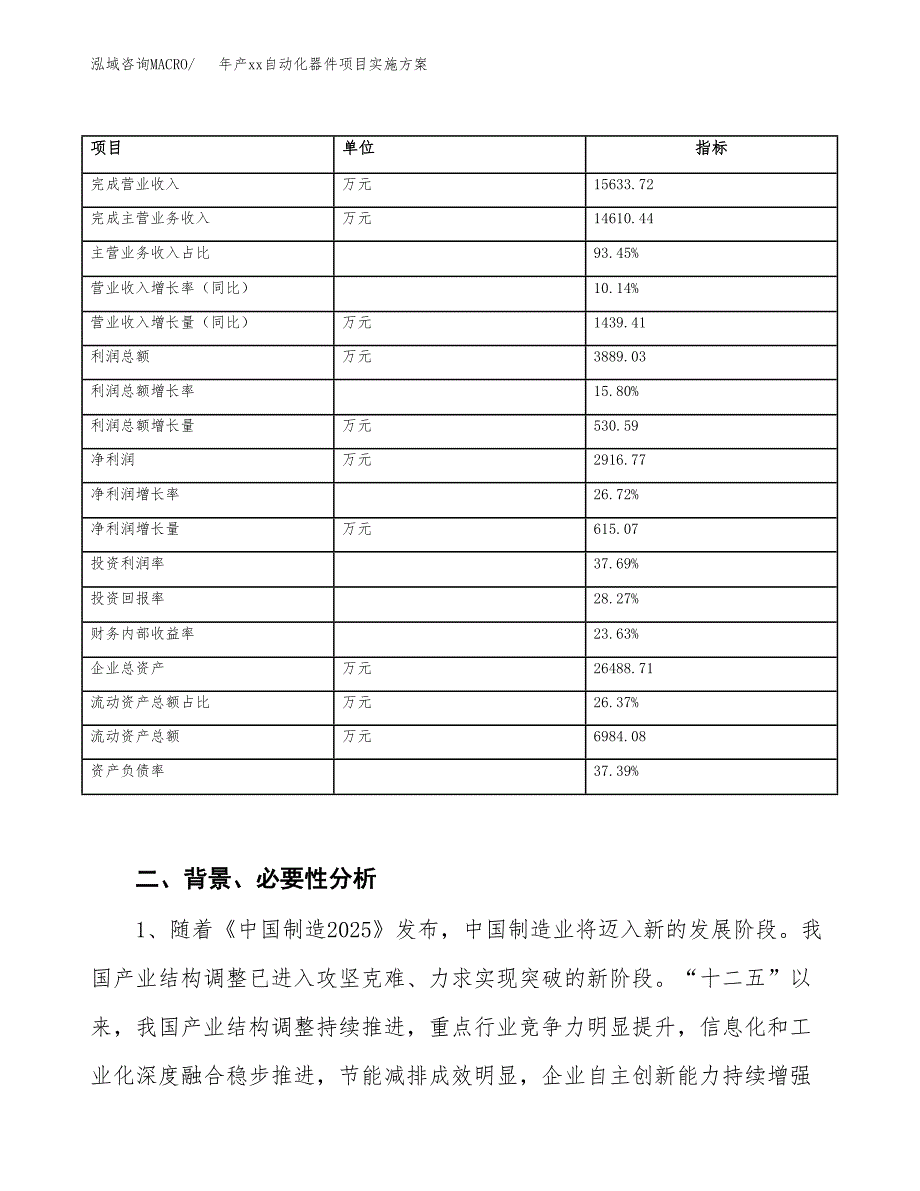 年产xx自动化器件项目实施方案模板.docx_第3页