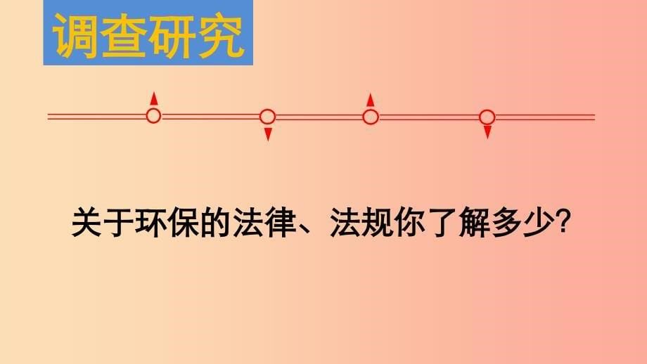 九年级道德与法治上册第三单元与大自然和谐共生第7课依法保护环境第2框保护环境需用“重典”鲁人版六三制_第5页