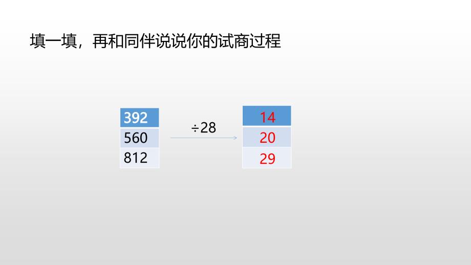 四年级上册数学课件－6.7练习五北师大版_第4页