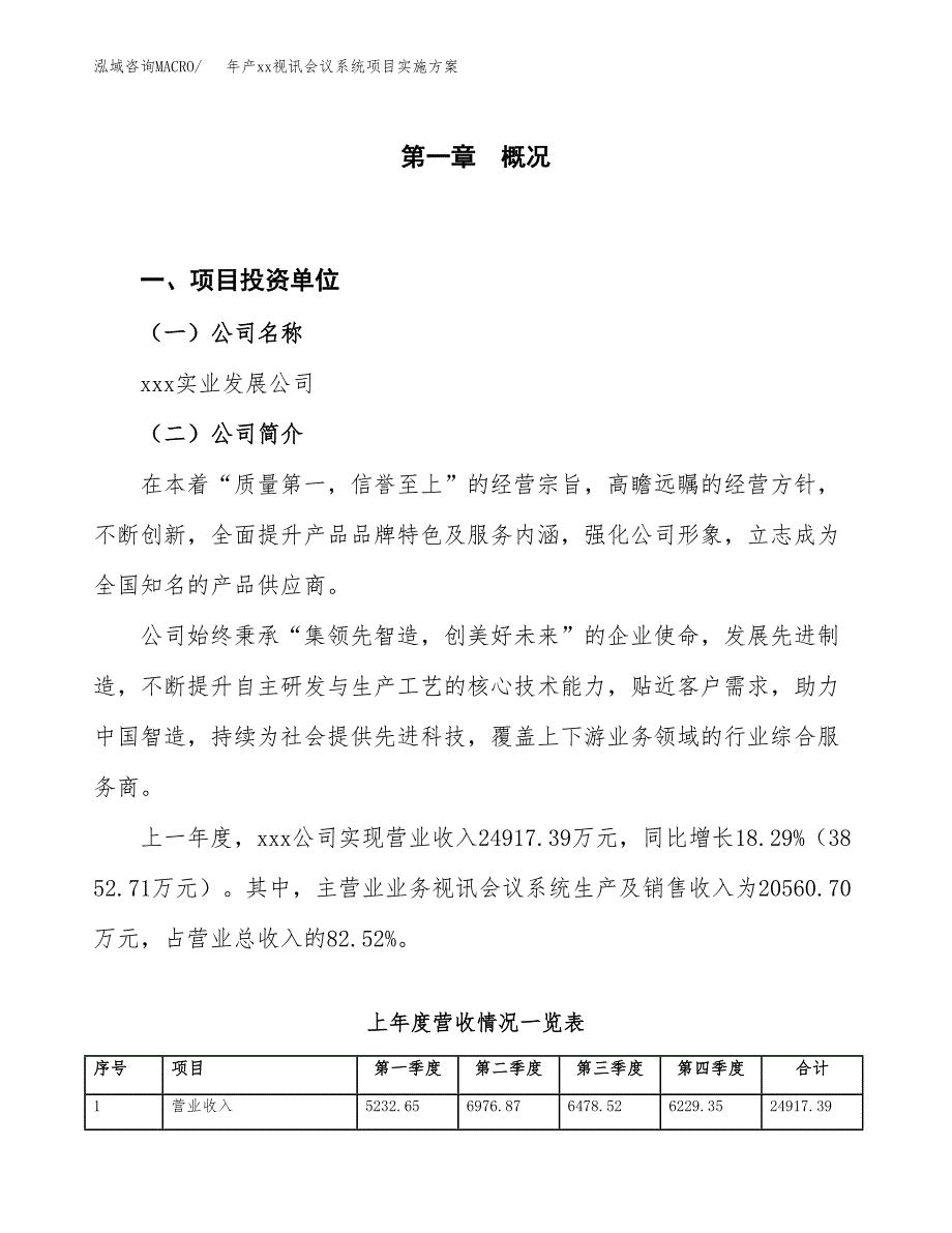 年产xx视讯会议系统项目实施方案模板.docx_第1页