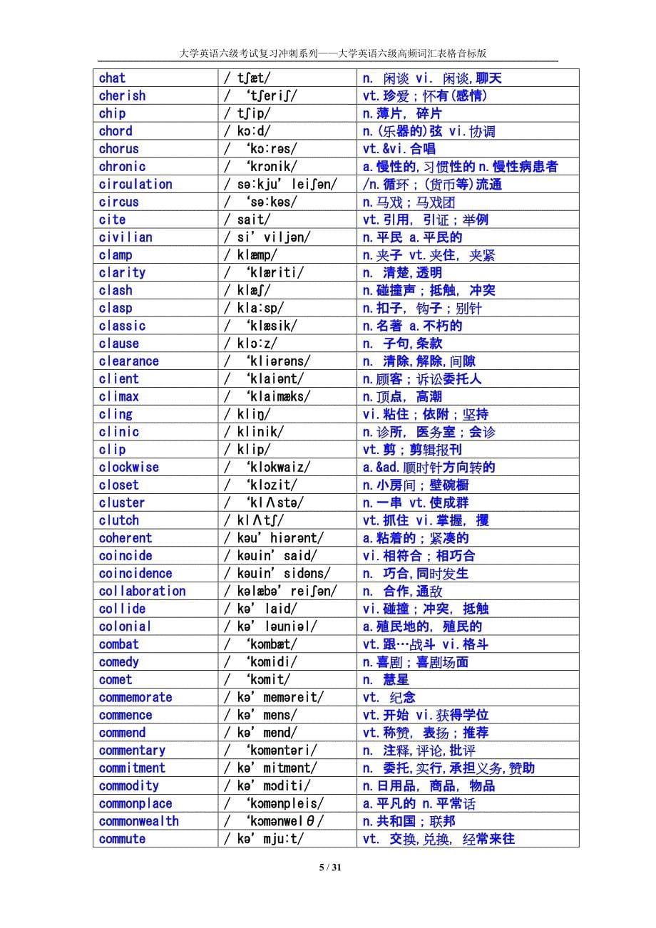 大学英语六级高频词汇表格音标版(最全打印版)!!!资料_第5页