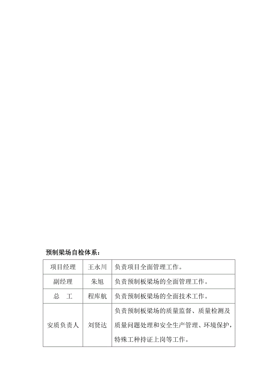 先张法预应力空心板梁预制施工方案资料_第2页