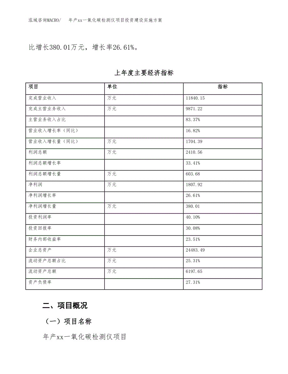 年产xx一氧化碳检测仪项目投资建设实施方案.docx_第4页