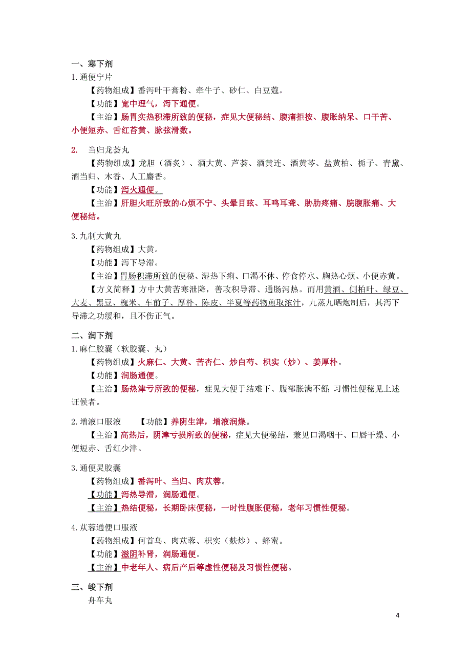 常用中成药组成、功能、主治资料_第4页