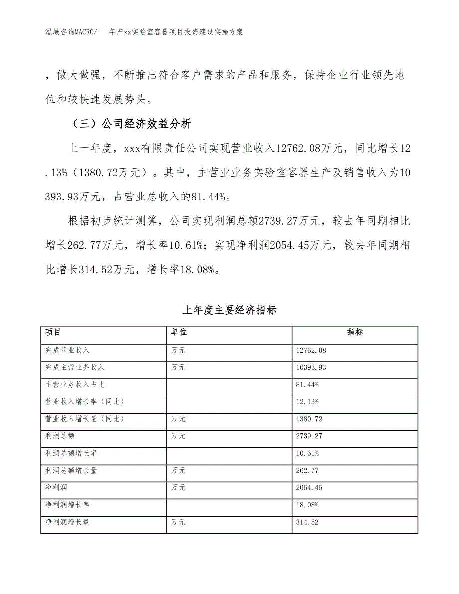 年产xx实验室容器项目投资建设实施.docx_第4页