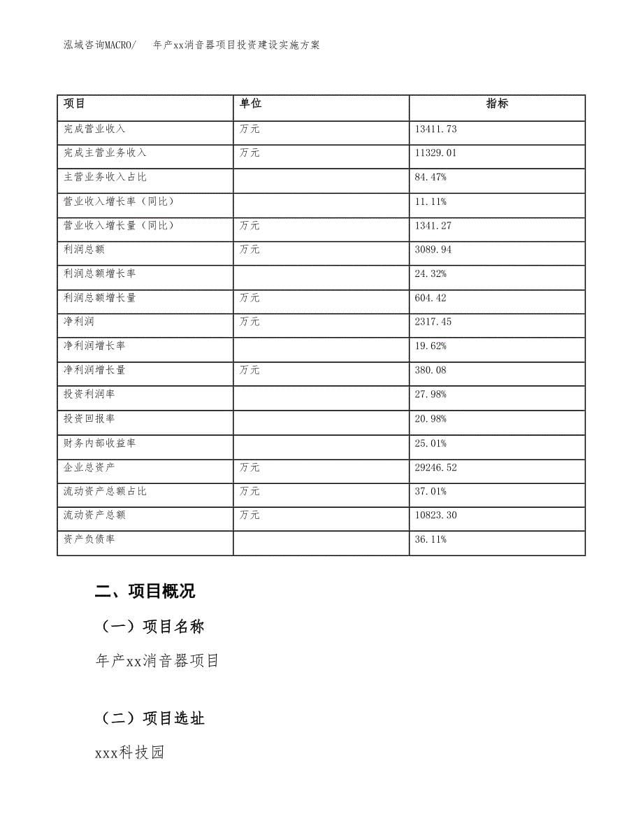 年产xx消音器项目投资建设实施方案.docx_第5页