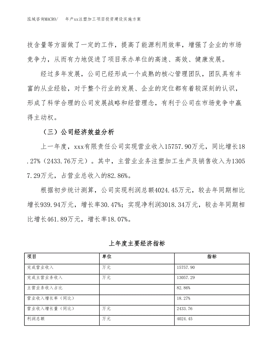 年产xx注塑加工项目投资建设实施方案.docx_第4页