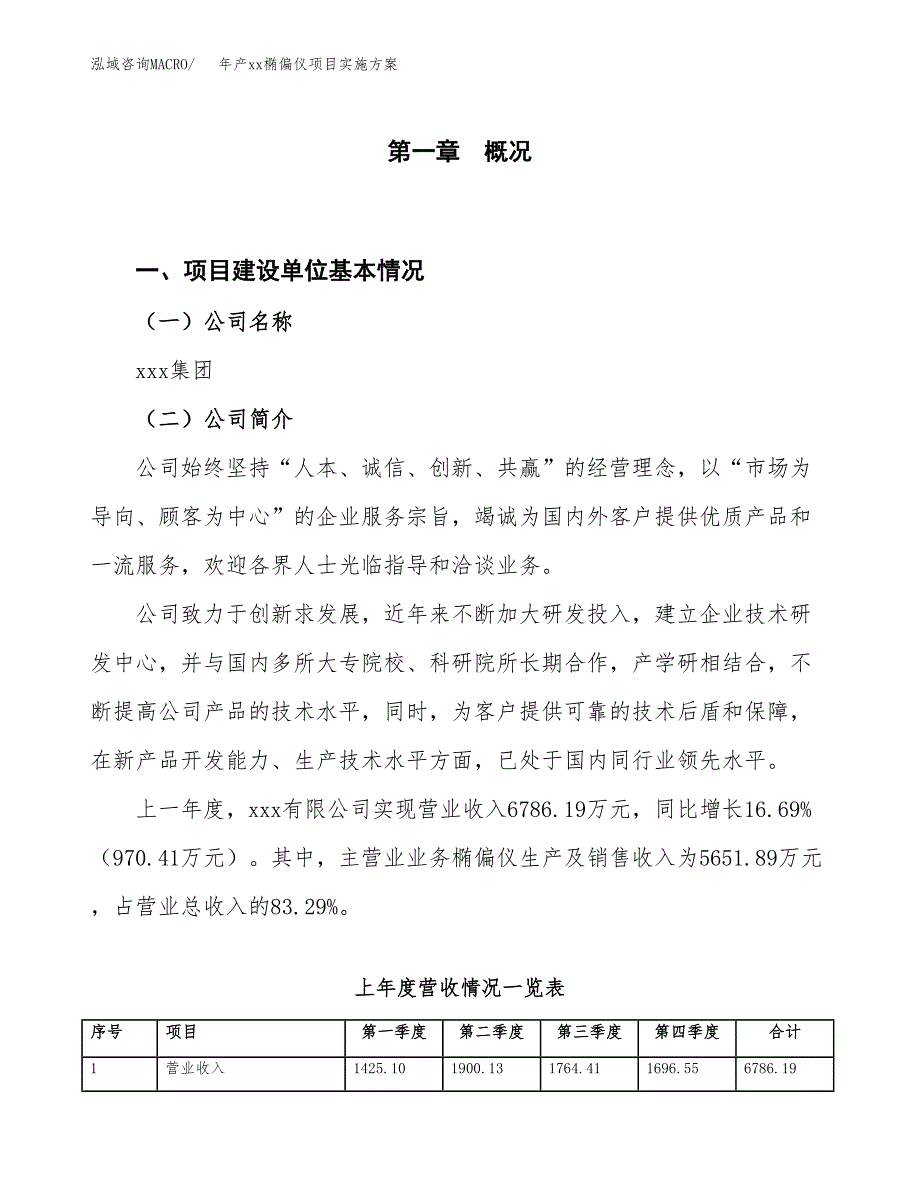 年产xx椭偏仪项目实施方案模板.docx_第1页