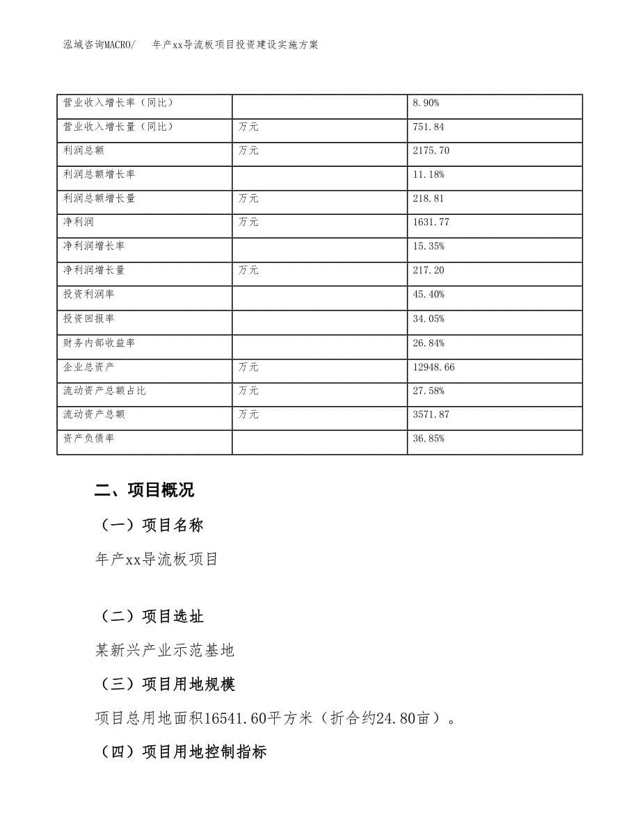 年产xx导流板项目投资建设实施方案.docx_第5页