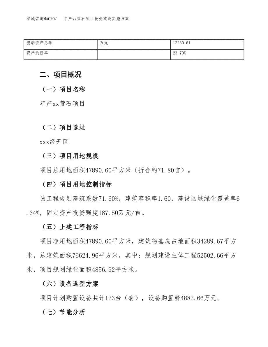 年产xx萤石项目投资建设实施方案.docx_第5页