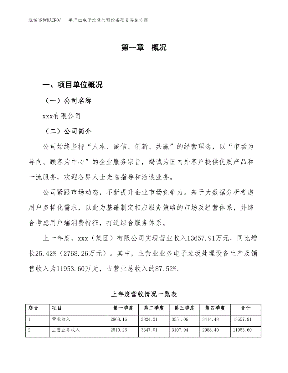 年产xx电子垃圾处理设备项目实施方案模板.docx_第1页